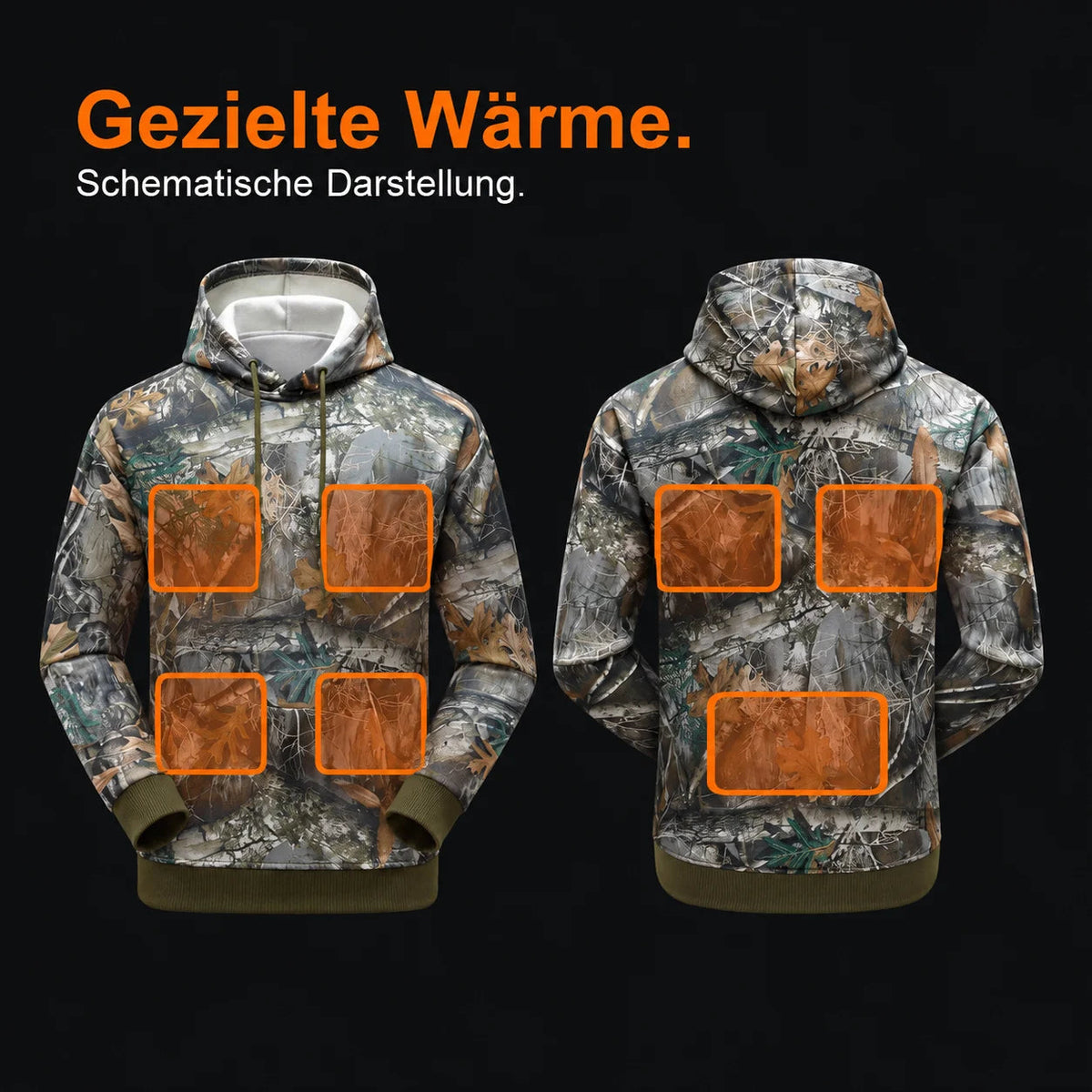 PyreFit Zippo – heating