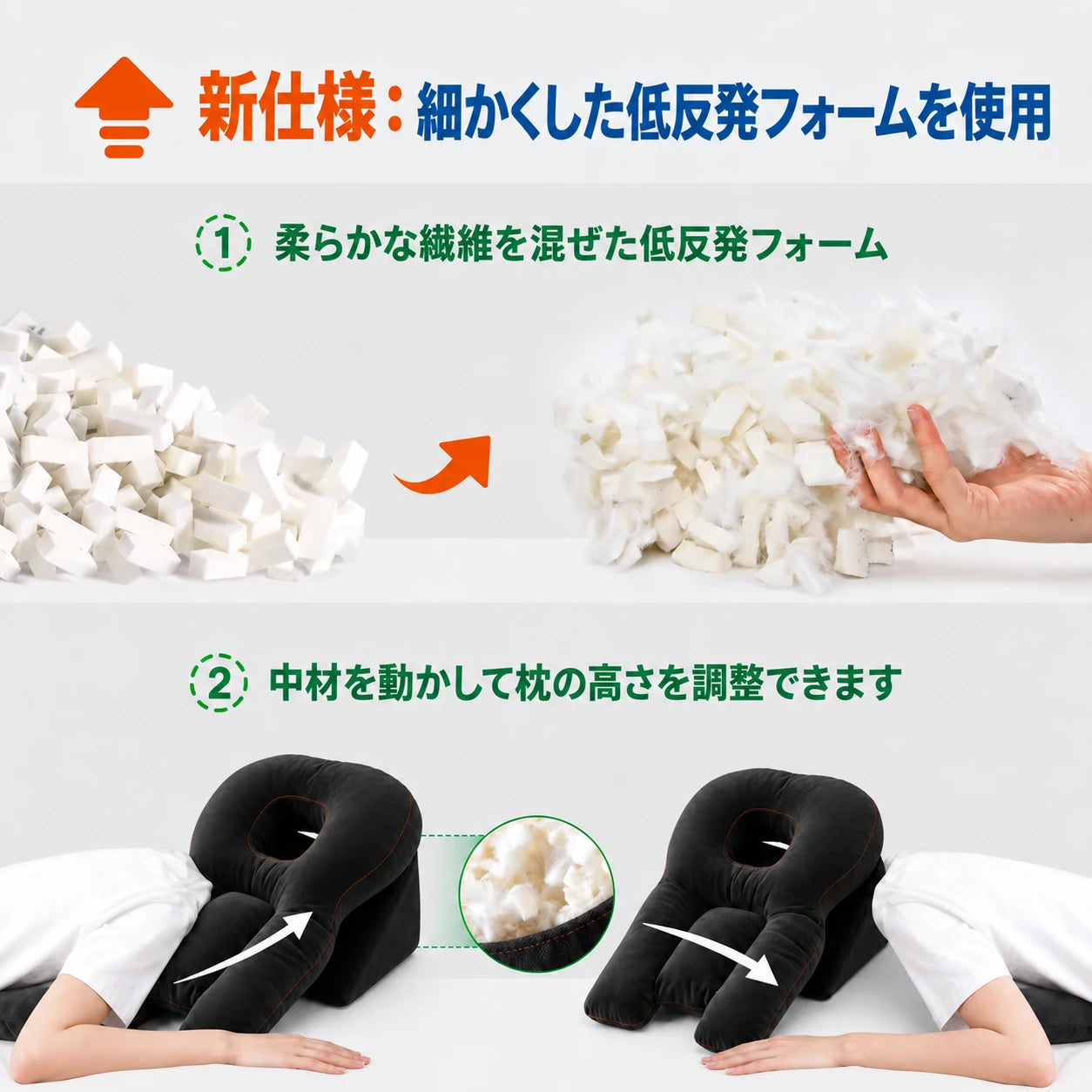調整できる低反発フォームの中材