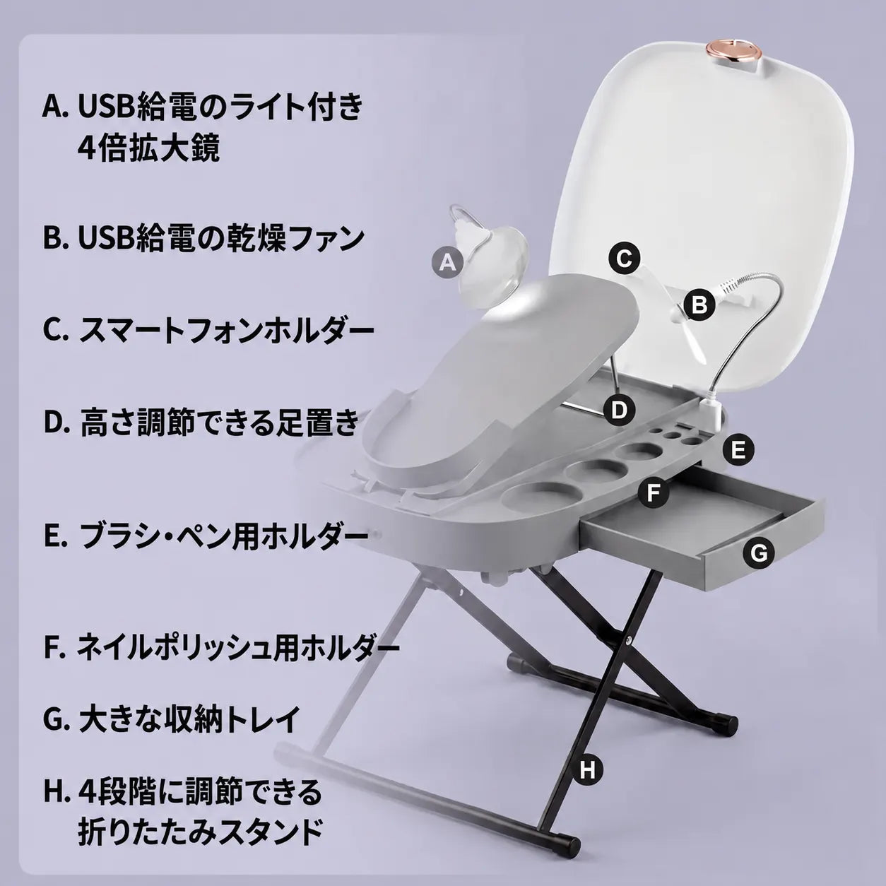 必要なものをひとまとめに
