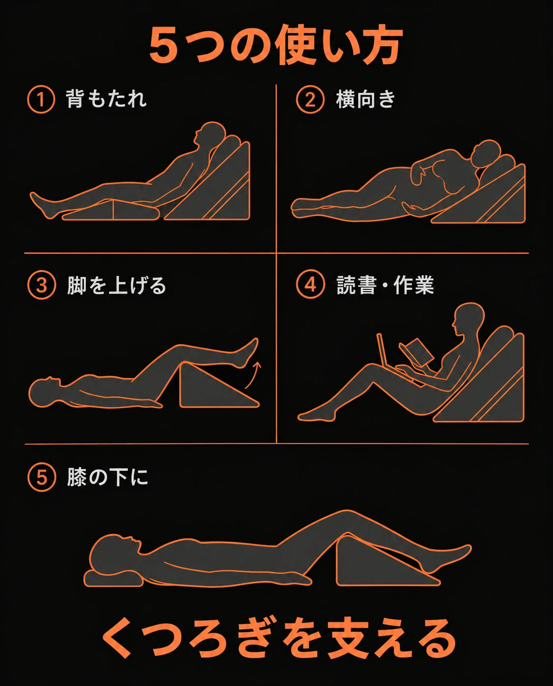 寝室からリビングまで