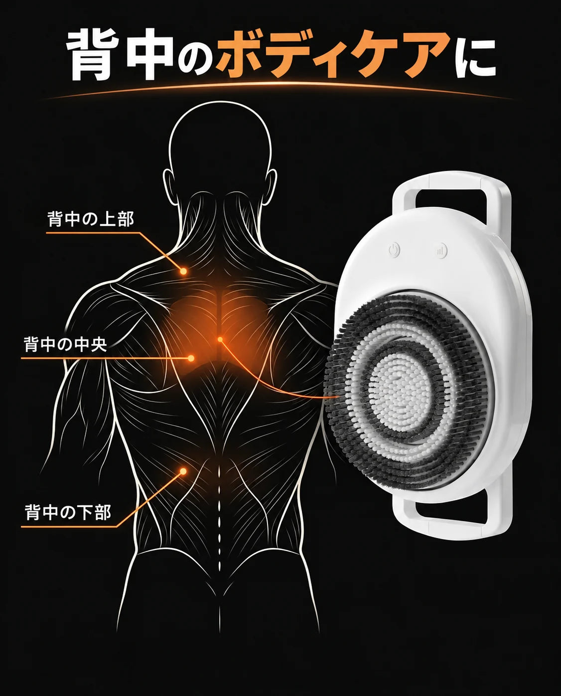 手が届かない肌の40%のために設計