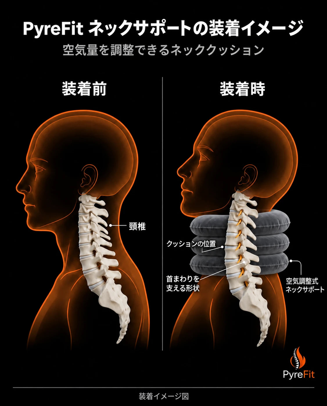 首をやさしく支える