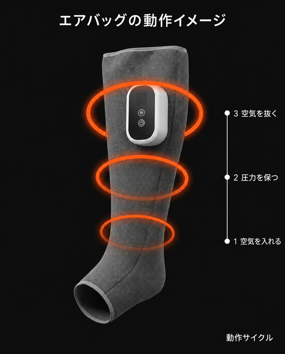 手軽な圧迫マッサージ