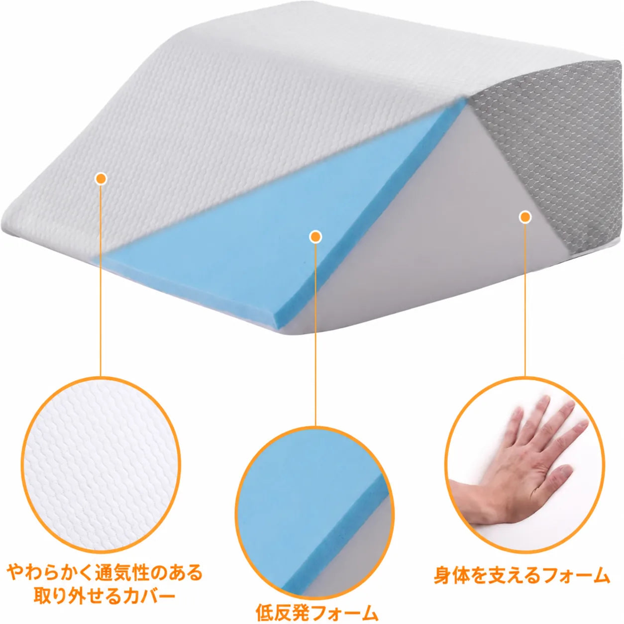 コンパクトで快適