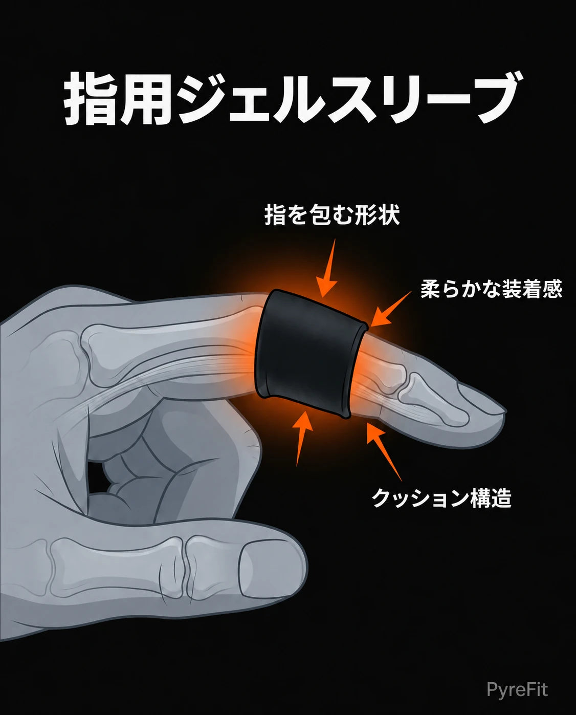 優しい圧迫を基本にした設計