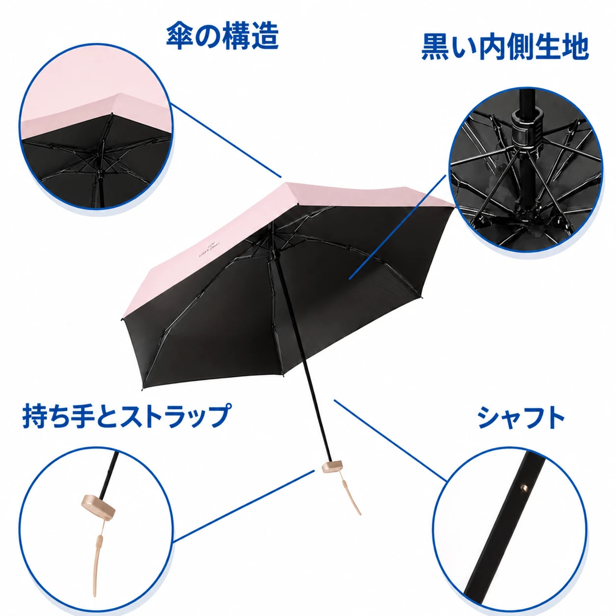 軽量で実用的