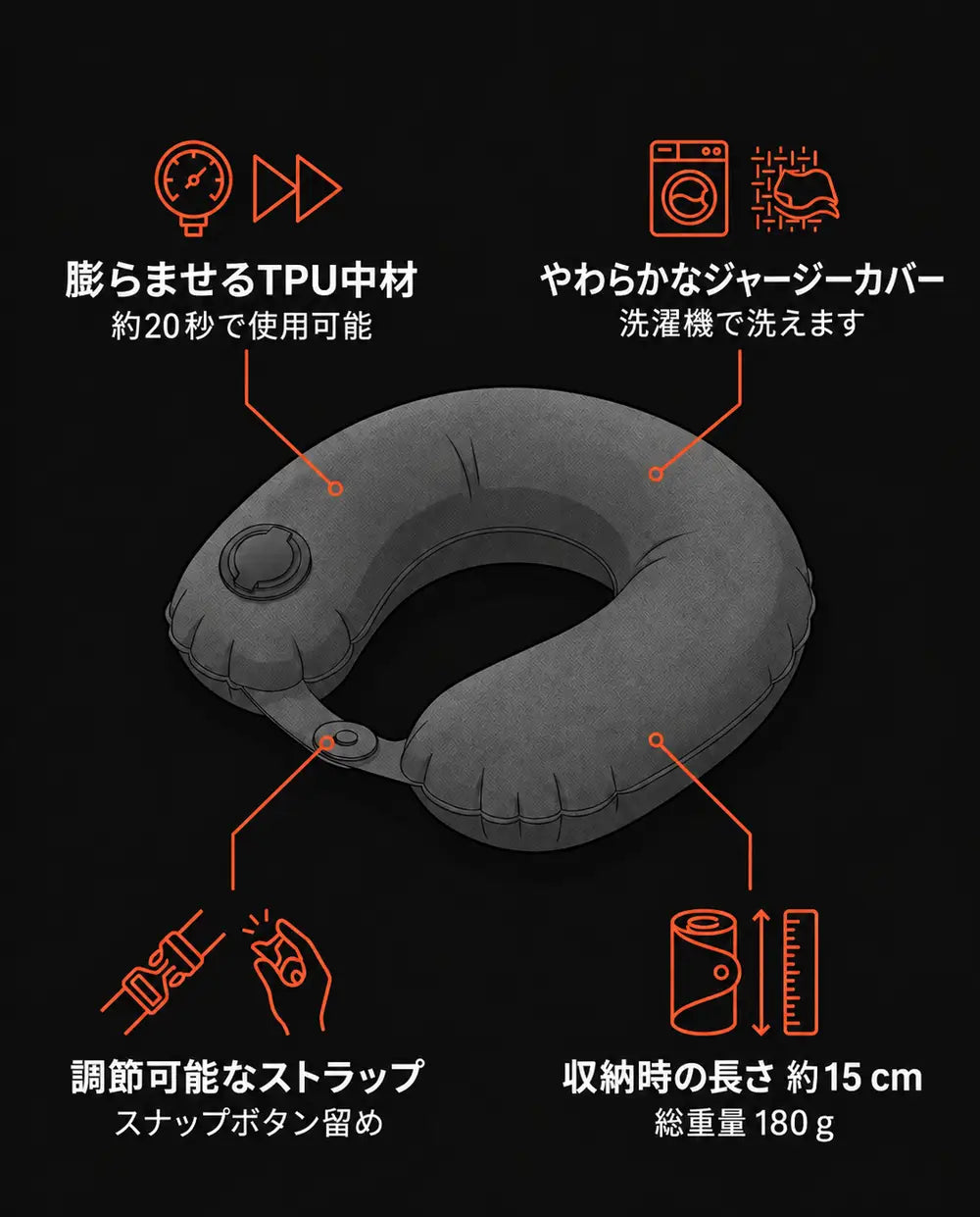 飛行機・車用ネックピロー｜膨らませて使える、旅行時にかさばりにくい設計、商品画像6