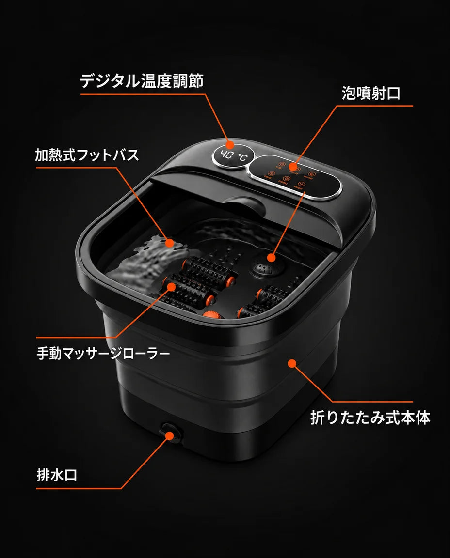 マッサージローラー付き折りたたみ式フットバス – 構造と機能のインフォグラフィック