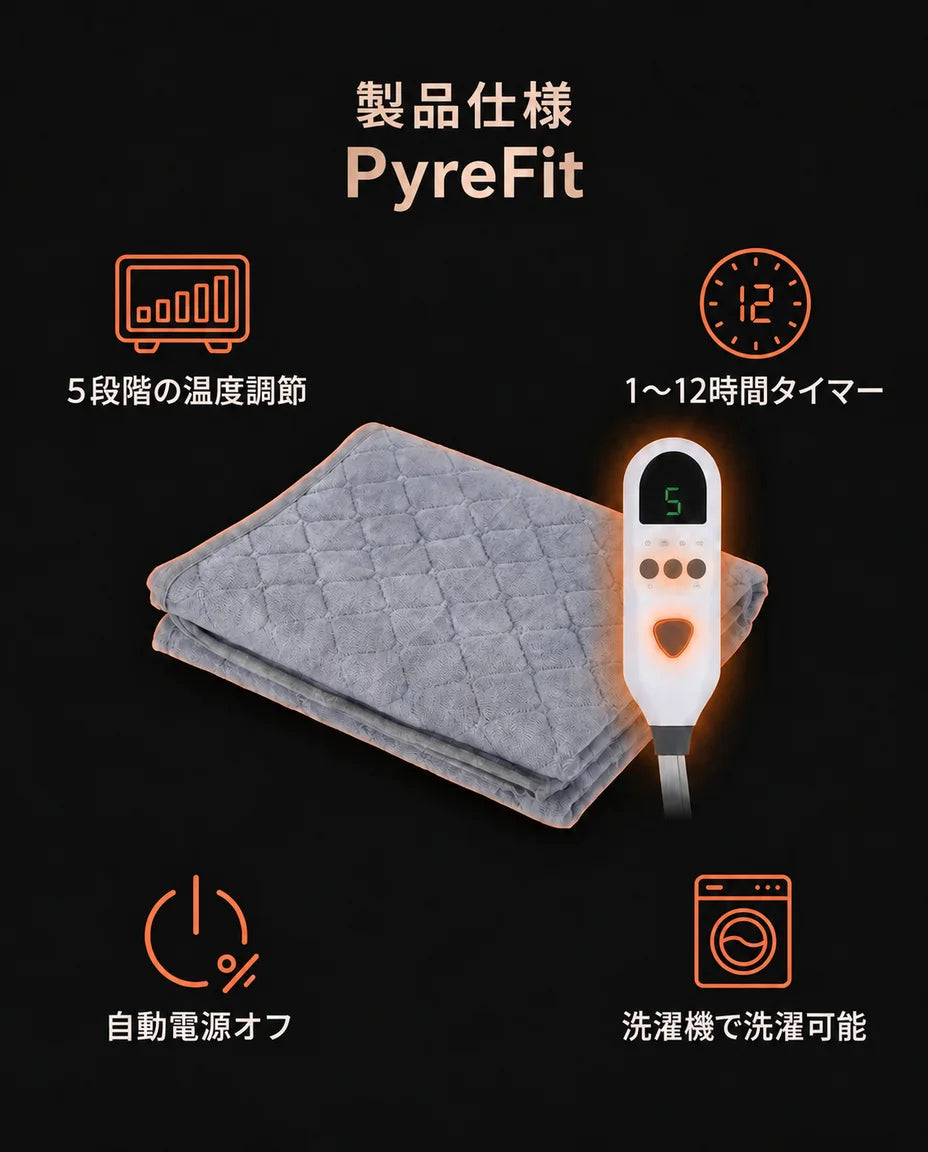 電気温熱マット 63 × 31 cm｜マットとコントローラーのインフォグラフィック