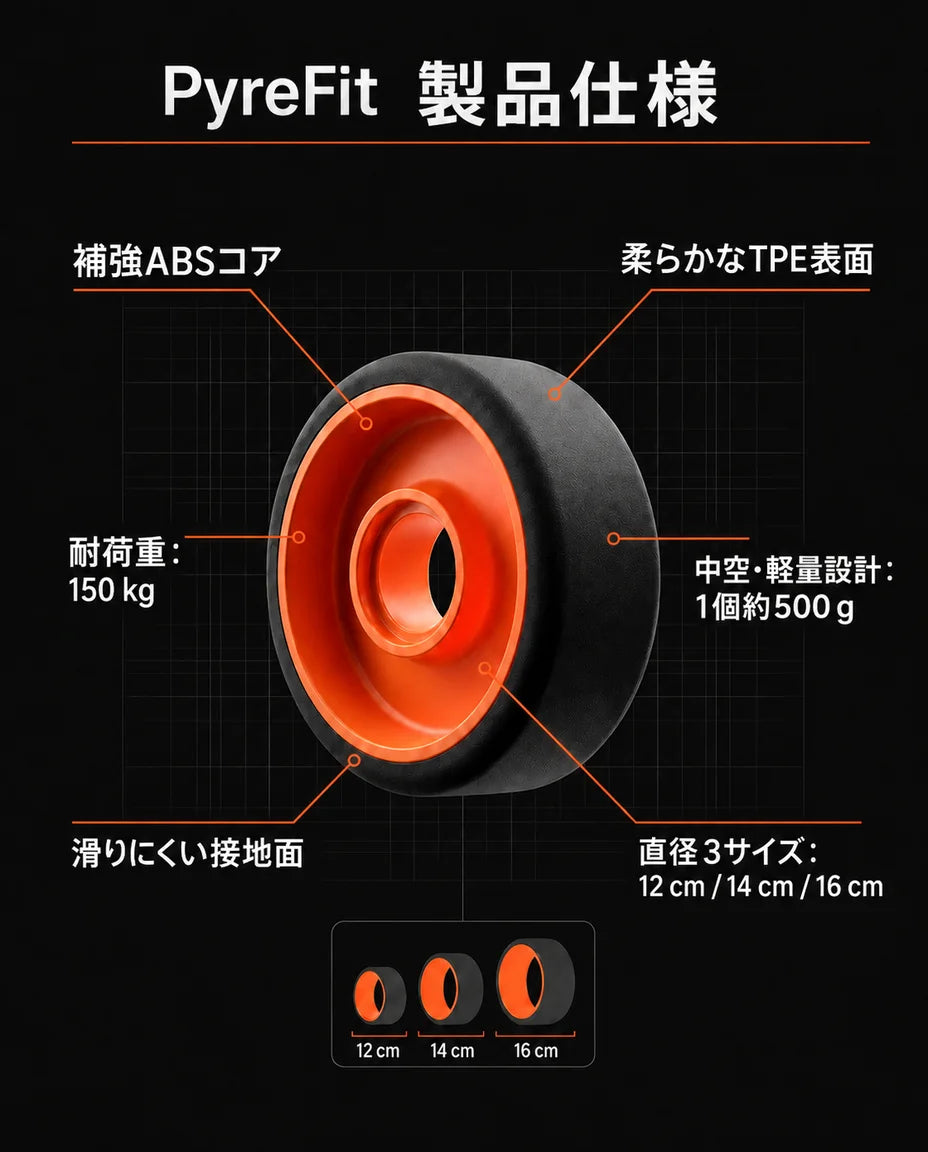 背中用フォームローラーセット｜可動性とリカバリーのための3サイズ、商品画像8