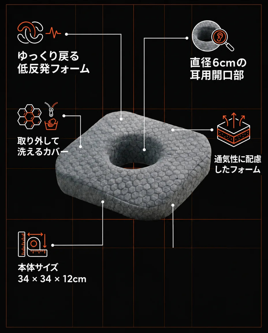横向き寝用イヤーピロー – 耳やピアスへの圧迫を軽減、商品画像8