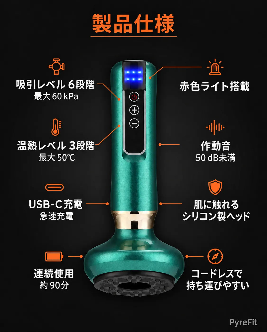 温熱機能付きカッピング器｜構造と機能のインフォグラフィック