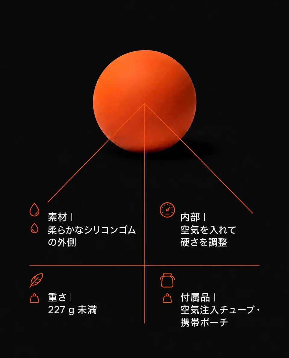 硬さ調節可能なマッサージボール – 背中、腰、足をローリング、商品画像8
