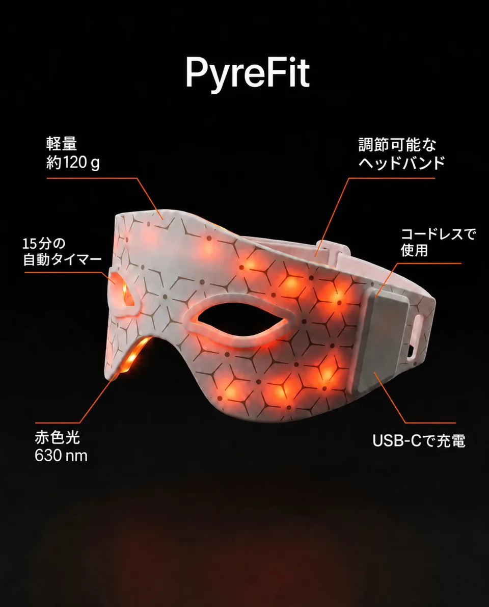 赤色光付きLEDアイマスク – 構造と機能のインフォグラフィック