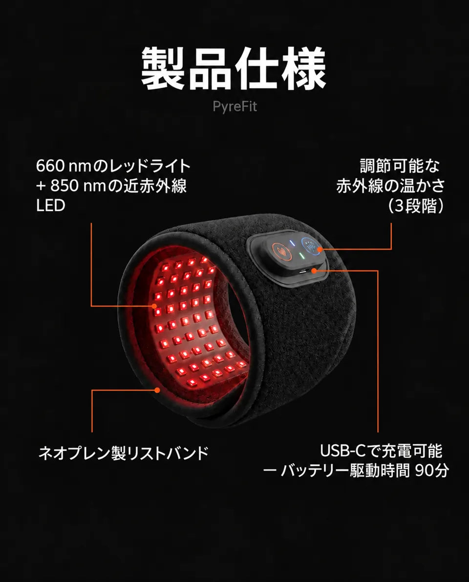 手首用LED赤色光バンド – 機能のインフォグラフィック