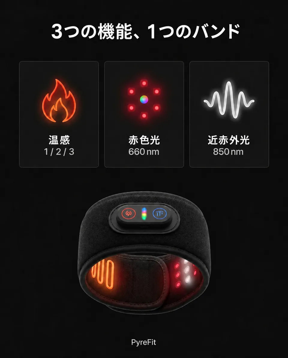 手首用LED赤色光バンド – 表示されているモードの一覧