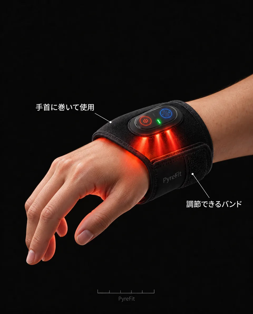 手首用LED赤色光バンド – 手首に装着した状態の図