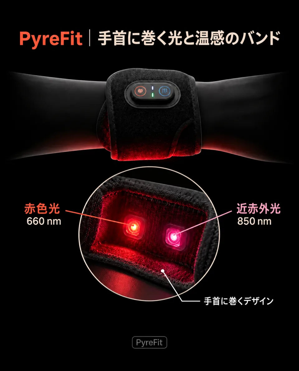手首用LED赤色光バンド – LEDバンドの断面図