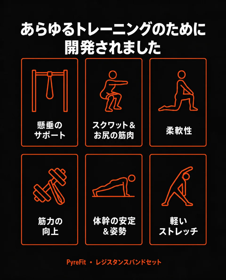 強度違いのフィットネスバンドセット – どこでも筋力トレーニング、可動域運動、ウォームアップ、商品画像9