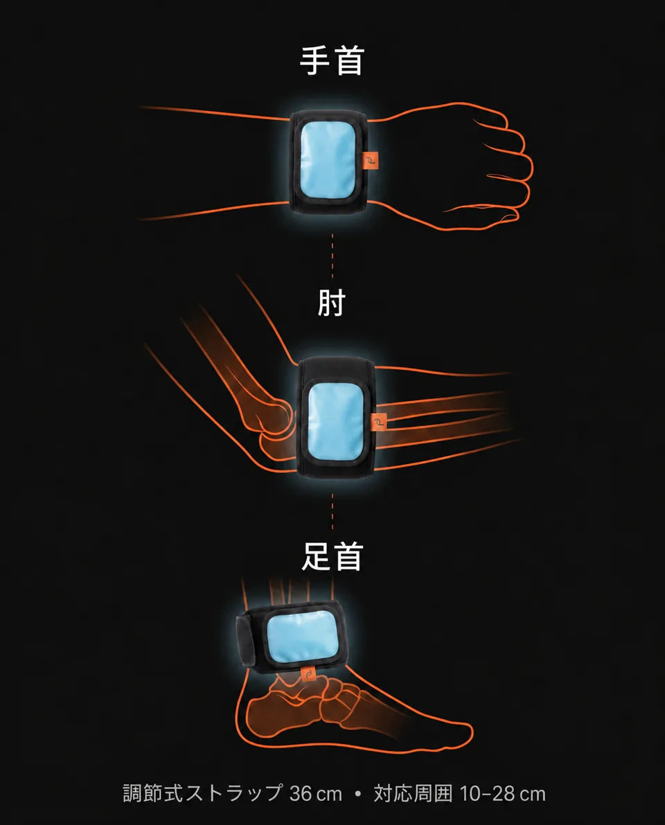 面ファスナー付き冷却パッド – 膝、肩、足首を柔軟に冷却、商品画像7