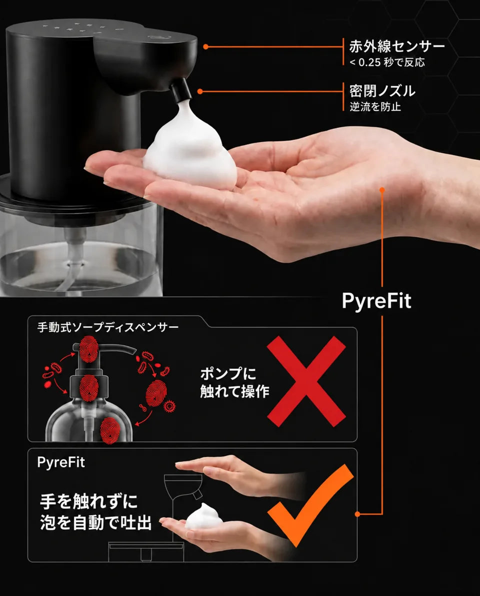 センサー式自動ソープディスペンサー – 非接触で泡を吐出、USB充電式、商品画像12