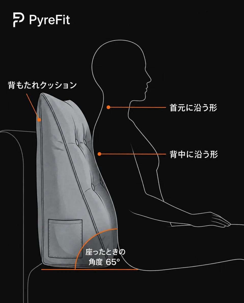 アームサポートとサイドポケット付き読書クッション – ベッドで快適に背中を支える、商品画像17