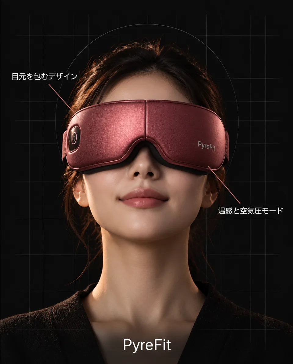 メガネ型アイマッサージャー—目元への装着位置を示す図