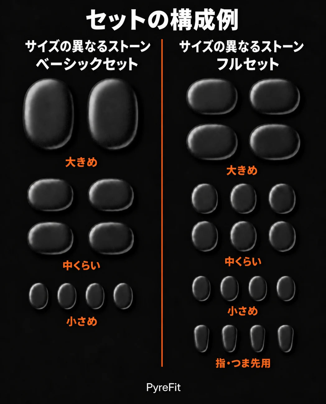 ホットストーンセット 10個または20個 – 石10個セットと20個セットの比較