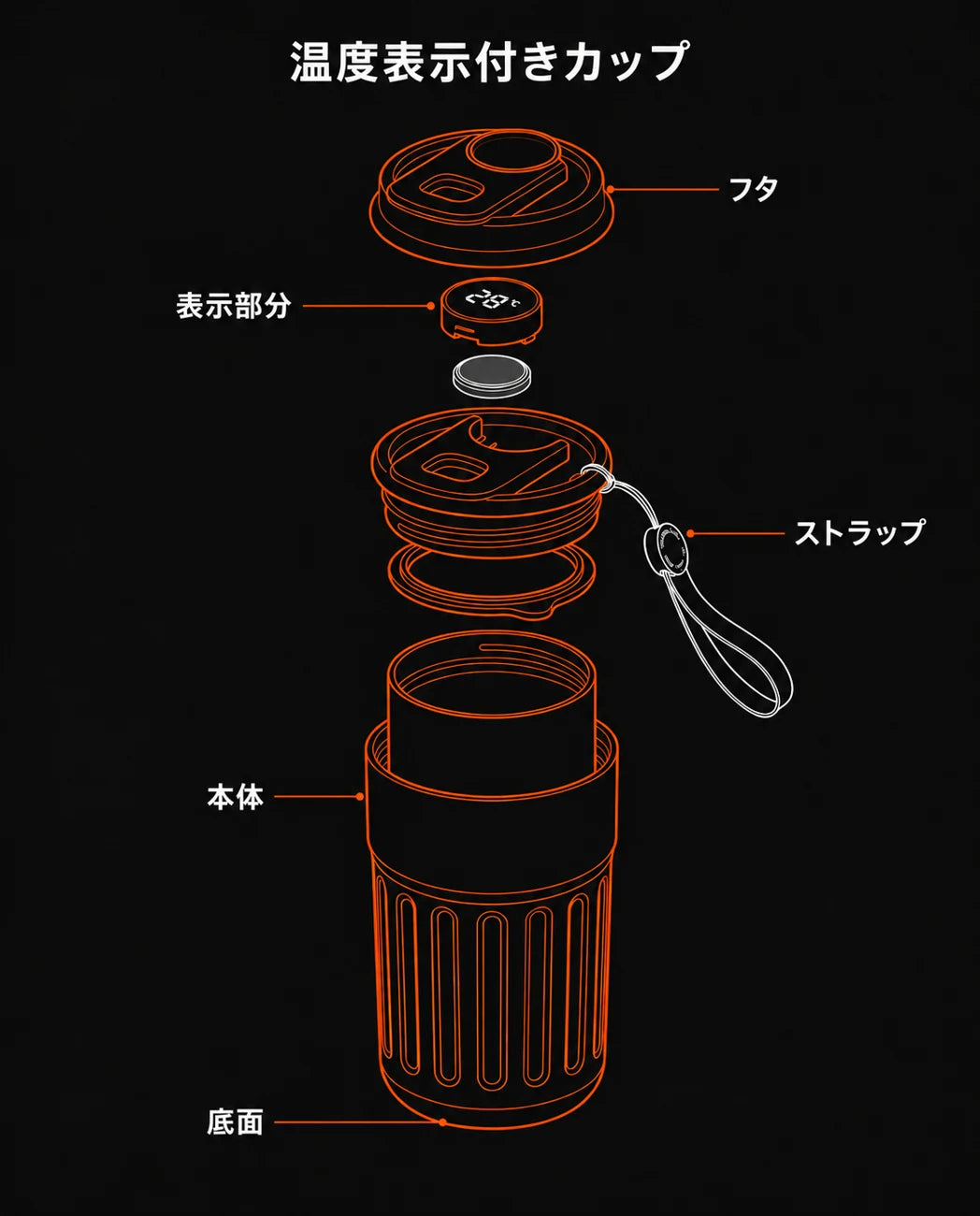 LED温度表示付き保温タンブラー – 持ち運び向け二重壁ステンレス製、商品画像11