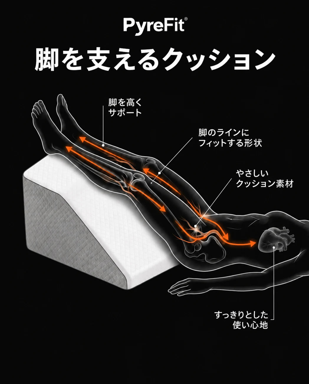 メモリーフォーム製脚用クッション – 脚、腰、腰下部の負担を軽減、商品画像12