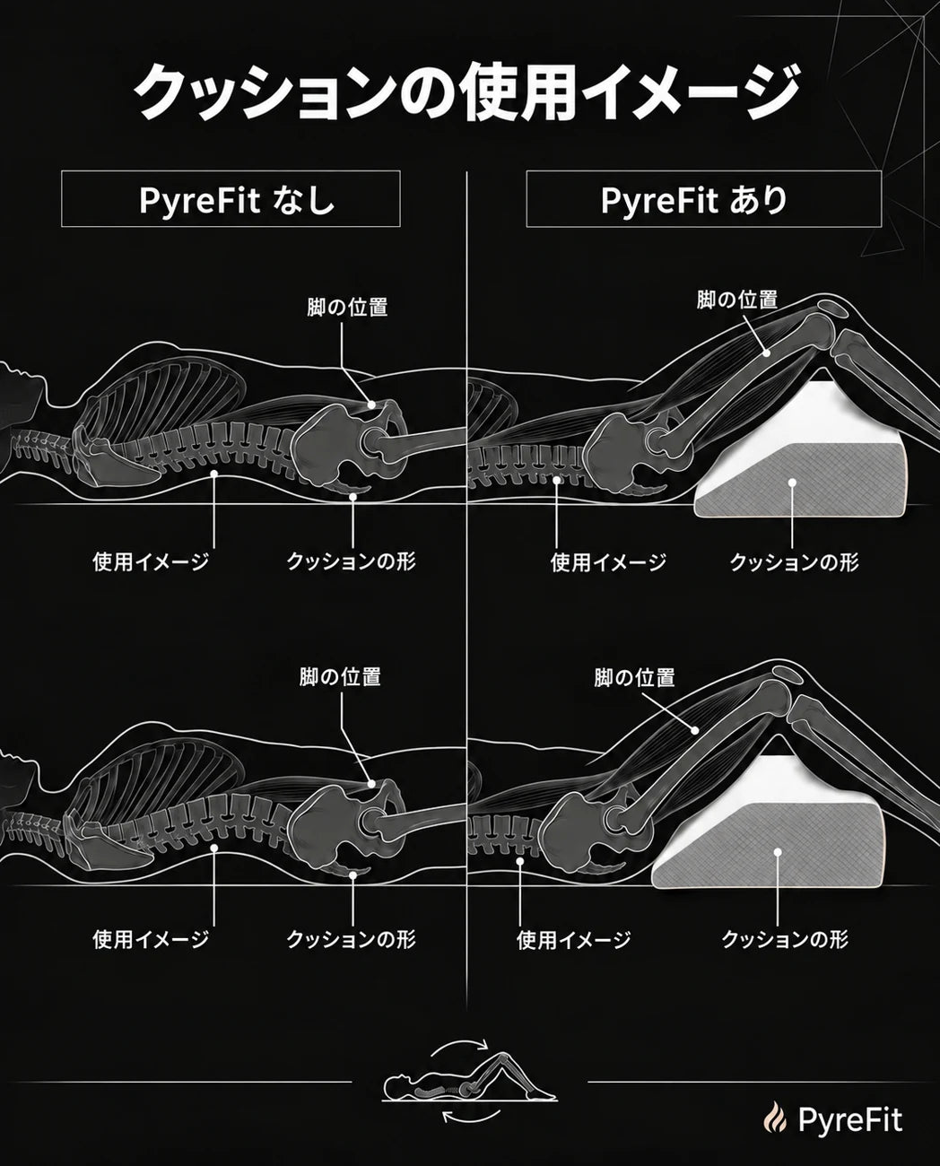 メモリーフォーム製脚用クッション – 脚、腰、腰下部の負担を軽減、商品画像13