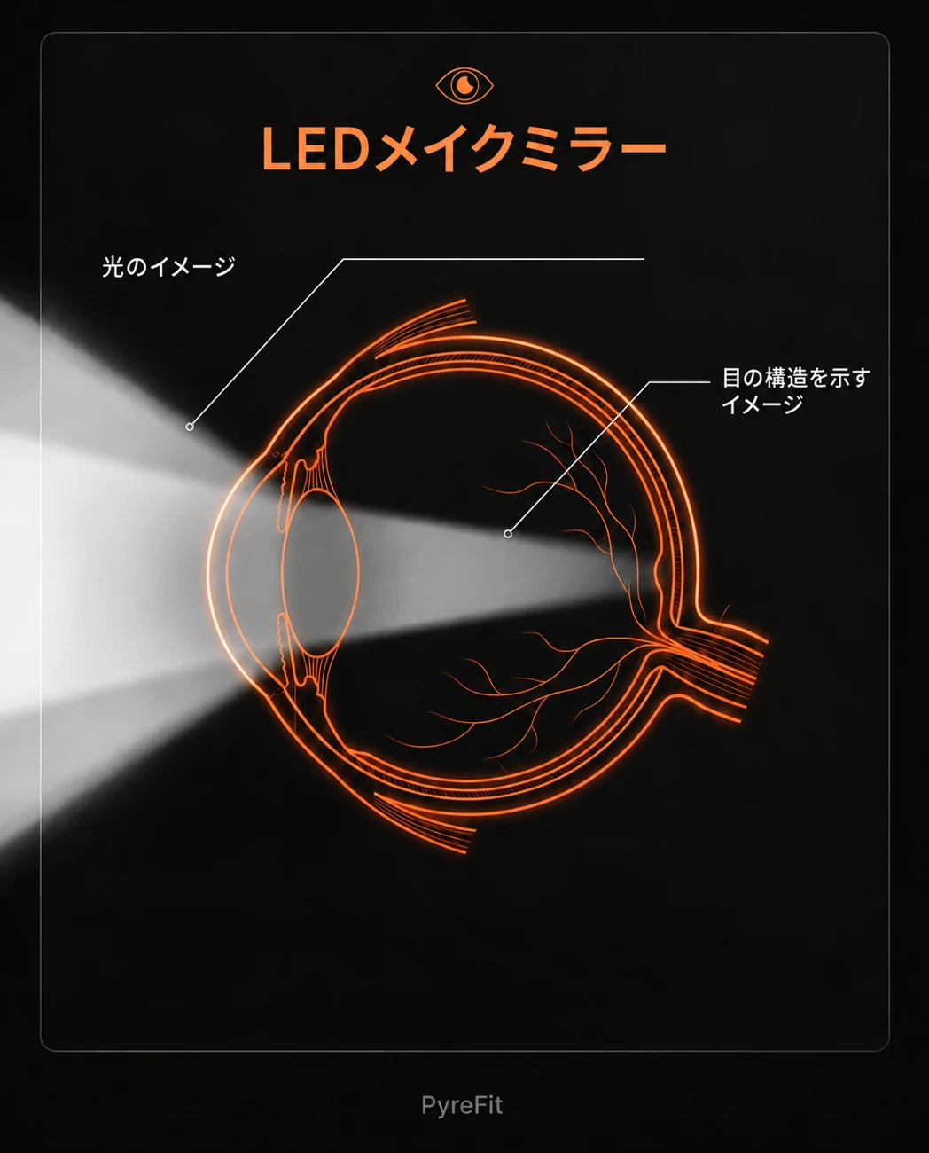 ライト付き化粧鏡 – 3つの照明モードと調光可能な色再現性の高い照明、商品画像12