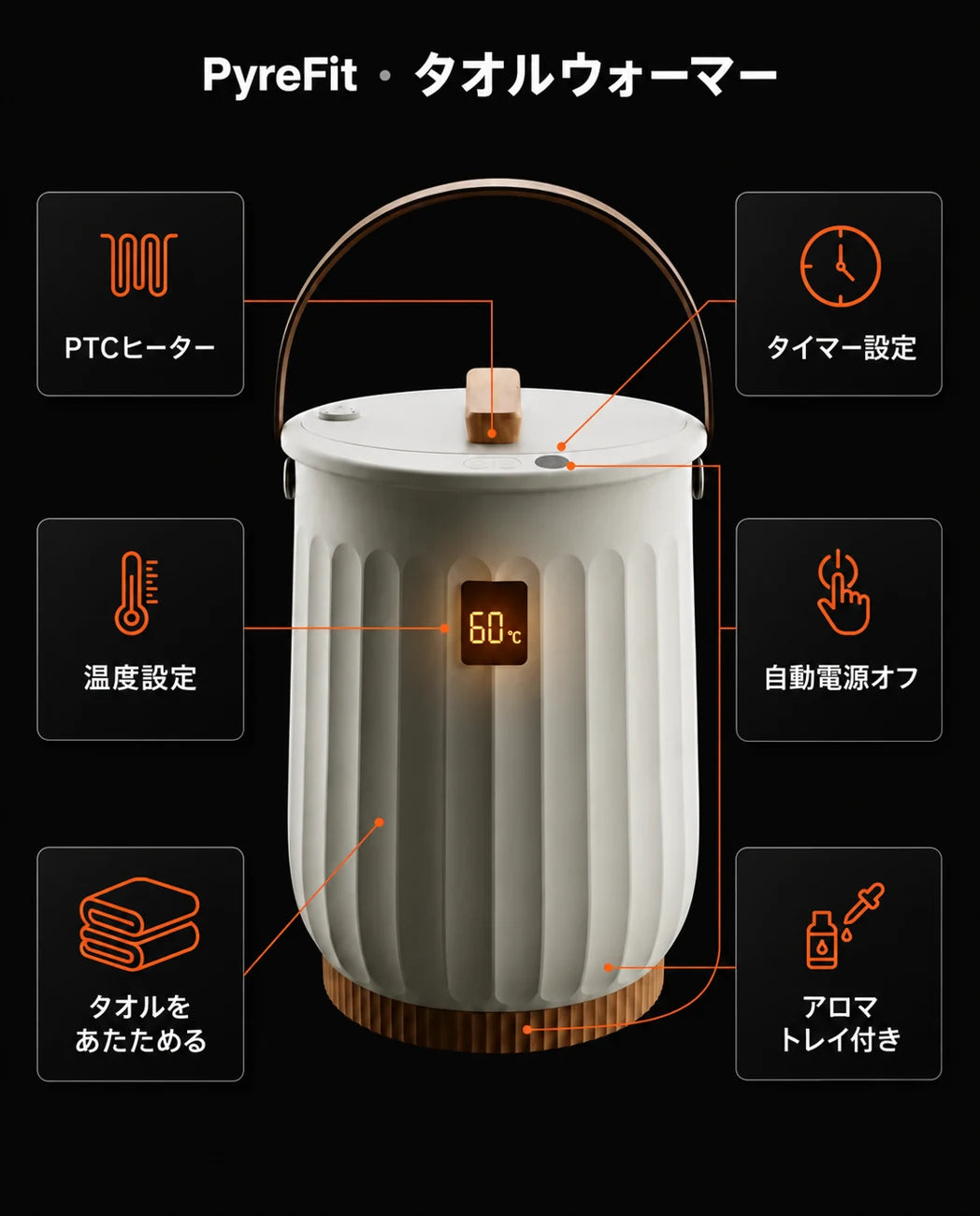蓋付きタオルウォーマー – 構造と機能のインフォグラフィック