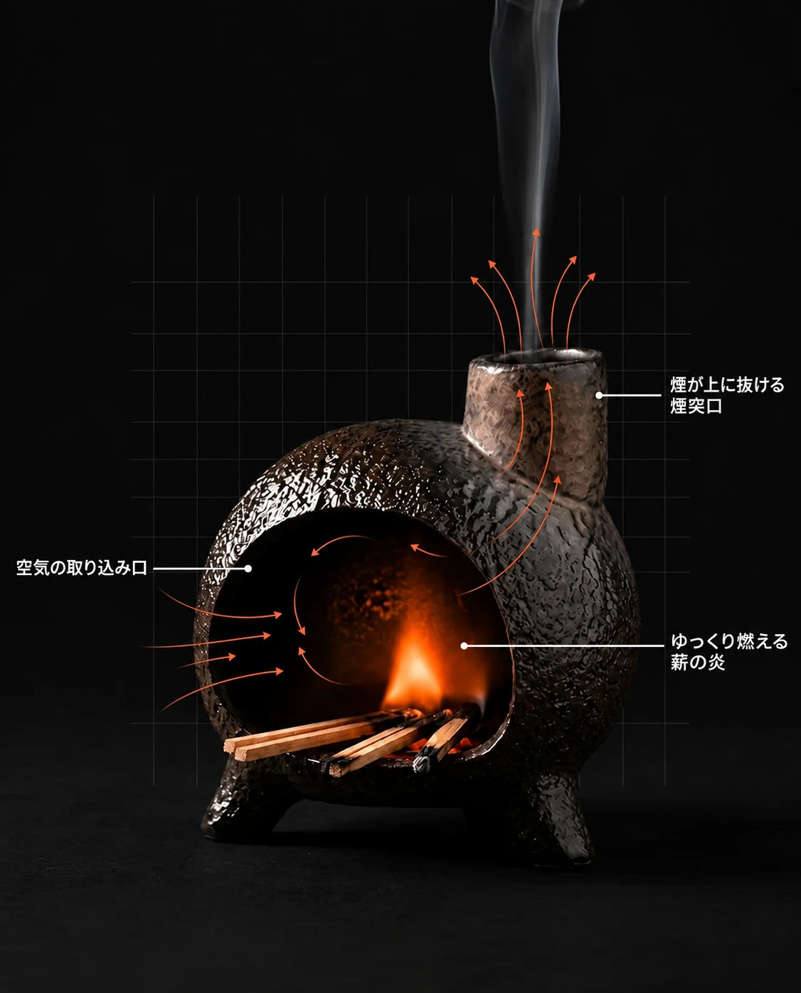 陶器製お香立て – パロサントやお香用の彫刻的な器、商品画像12