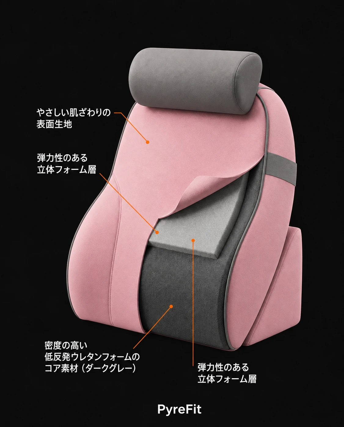 ベッド用背もたれクッション – 側面サポートとネックロール付きの凹凸デザイン、商品画像14
