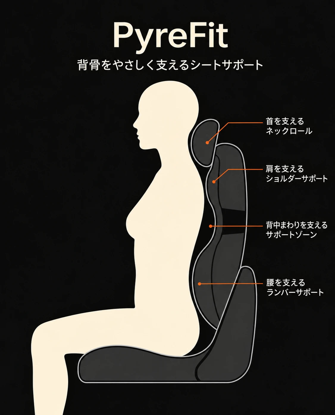 ベッド用背もたれクッション – 側面サポートとネックロール付きの凹凸デザイン、商品画像13