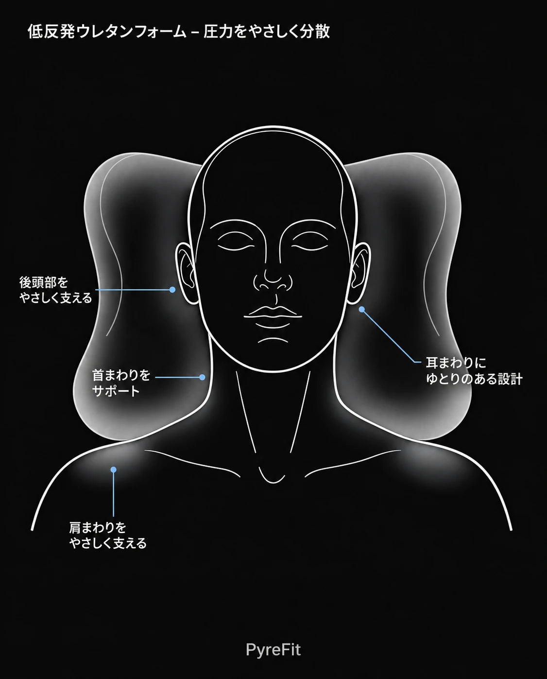 全身用横向き寝枕—背骨、腰、肩をサポート、商品画像12
