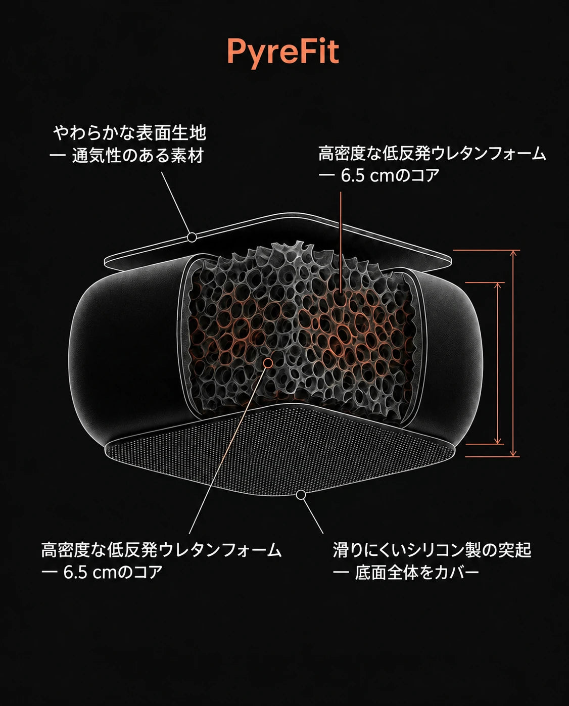 キーボード・マウス用リストレスト｜手首の圧迫を和らげるサポート、商品画像7