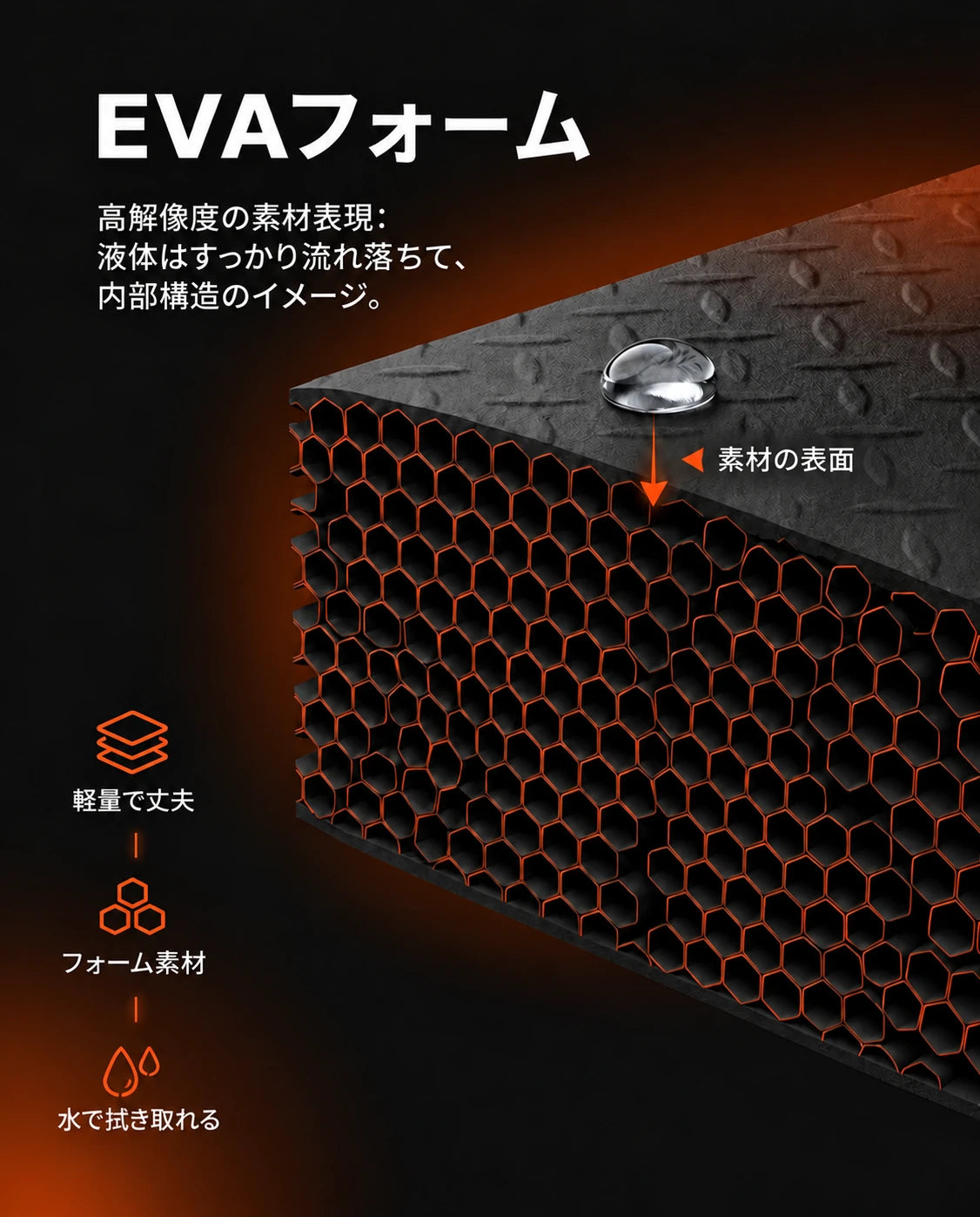 EVAフォーム製パズルマット｜ホームジムやトレーニングルームの床を保護、商品画像9