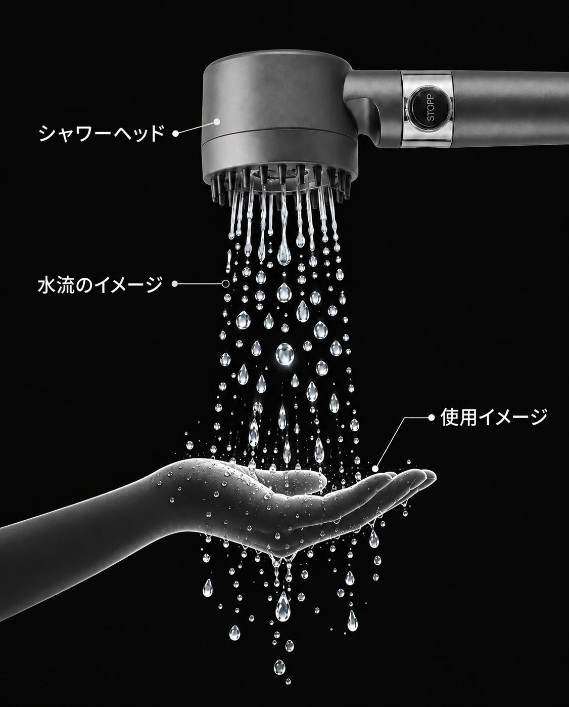 硬水向けフィルター付きシャワーヘッド—高水圧、工具不要で取り付け、商品画像11