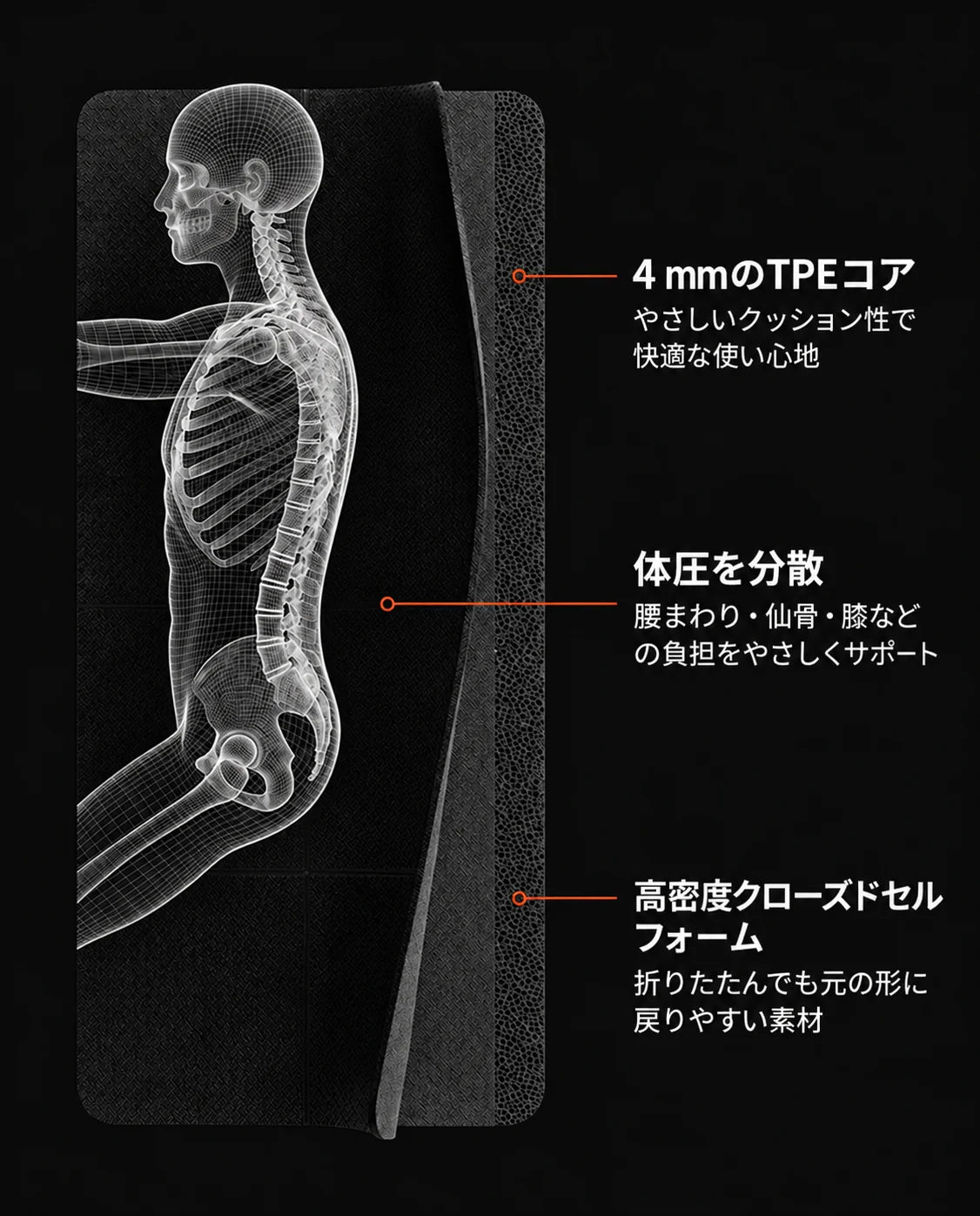 折りたたみ式トラベルヨガマット—ホテルや公園、外出先で使える滑り止めTPEマット、商品画像15