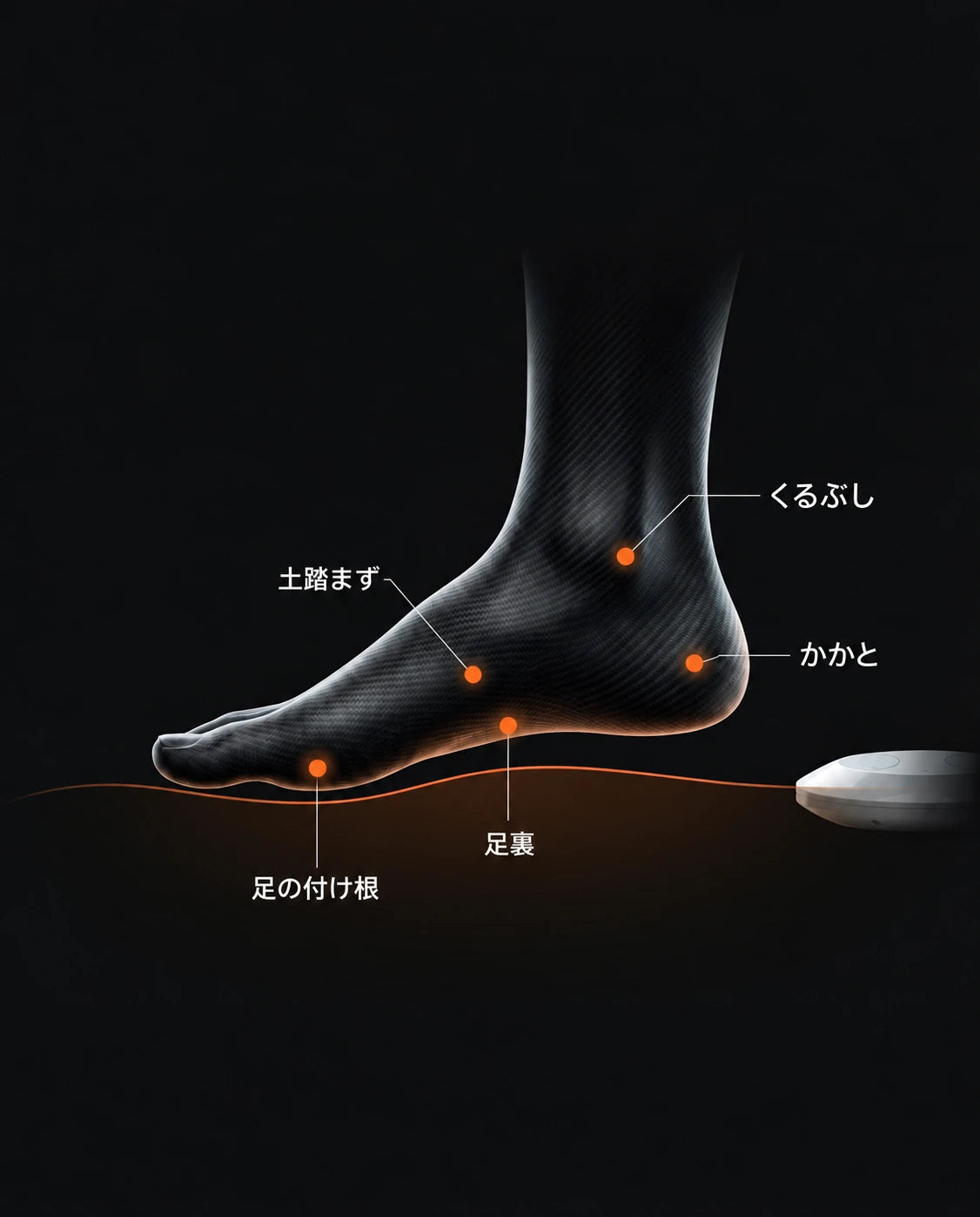 自宅用フットバス器｜夜のリラックスタイムに温かい足浴、商品画像8
