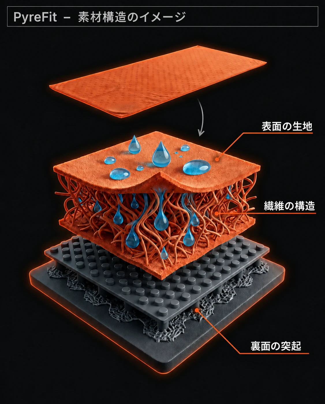 滑り止め付きヨガタオル – ホットヨガやピラティス向けの速乾性マット、商品画像16