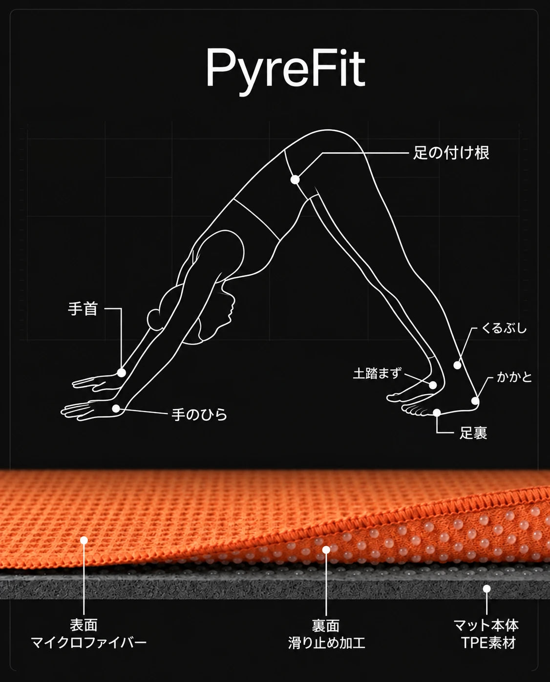 滑り止め付きヨガタオル – ホットヨガやピラティス向けの速乾性マット、商品画像17