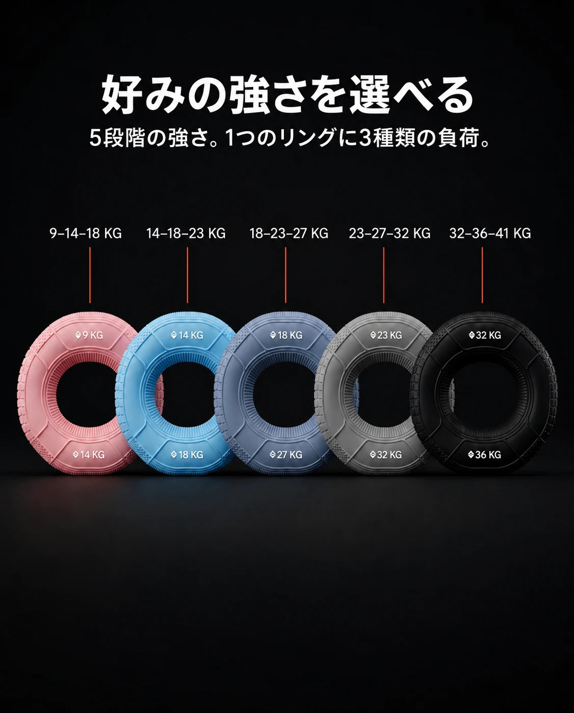 シリコン製ハンドトレーナー – 手、手首、前腕用グリップリング、商品画像7