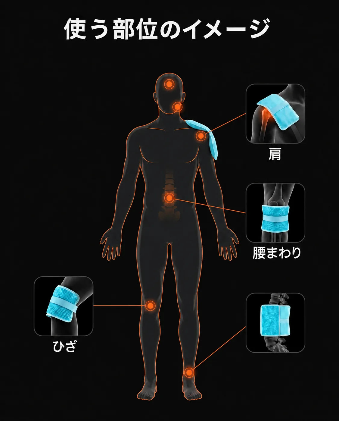 装着位置を示す図
