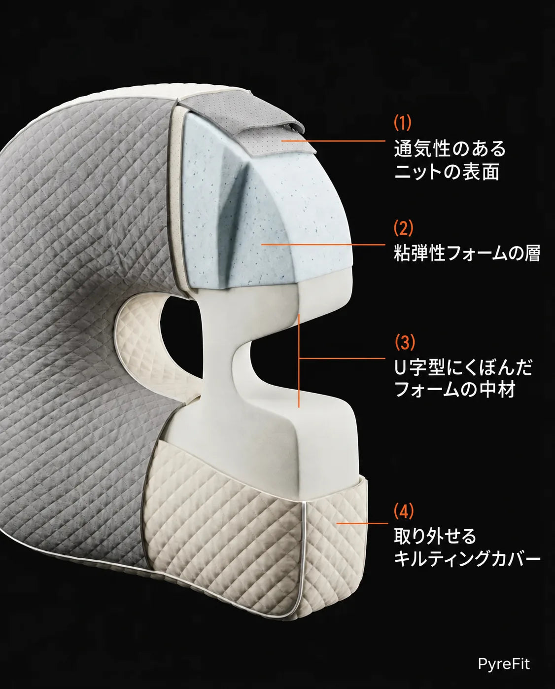 肩部分にくぼみのある横向き寝用枕 – 快適な睡眠のための姿勢調整、商品画像7