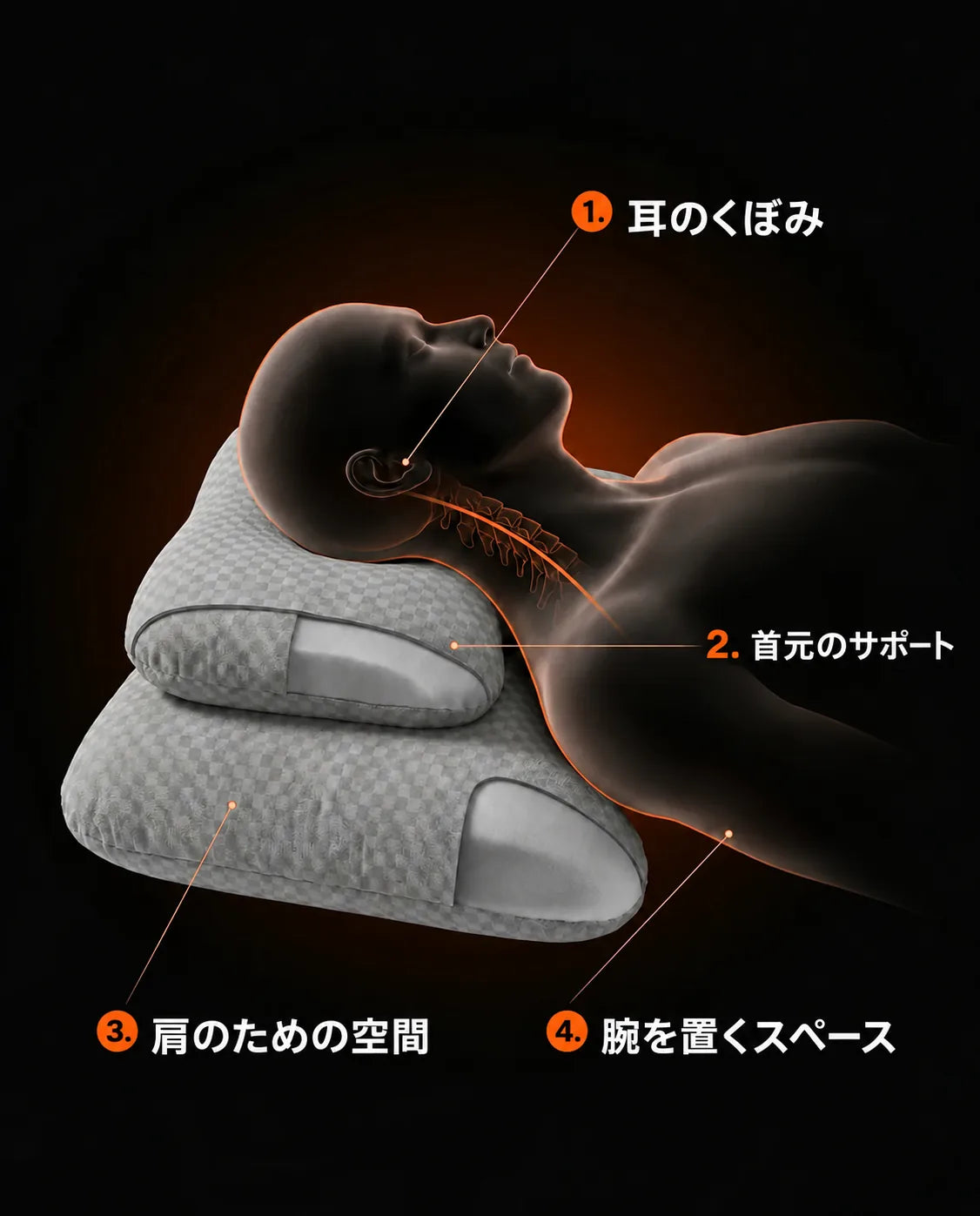 耳穴付き横向き寝枕 – 首と腕を支える人間工学設計、商品画像13