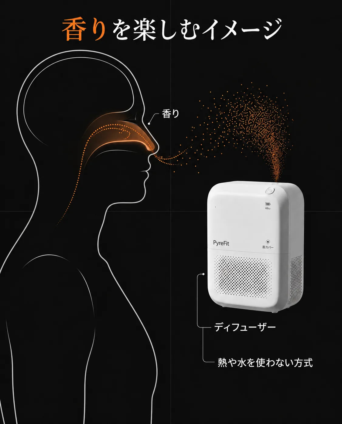 壁掛け式アロマディフューザー—あらゆる部屋に使えるBluetooth芳香システム、商品画像11
