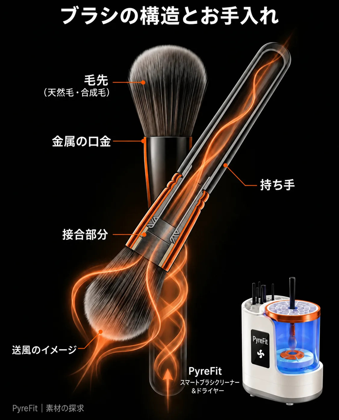 電動メイクブラシクリーナー＆ドライヤー – メイクブラシを自動洗浄、商品画像12